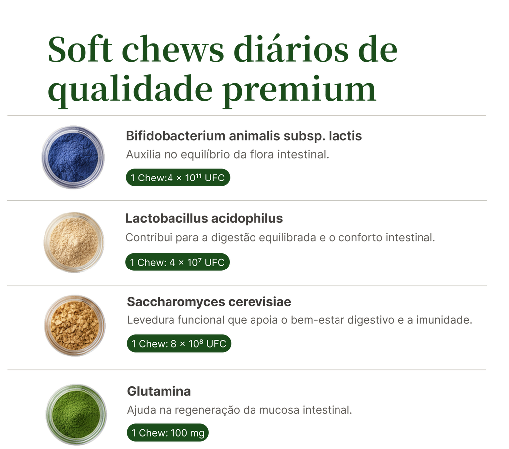 Probióticos para cães – Suplemento alimentar para auxilio flora intestinal & digestão